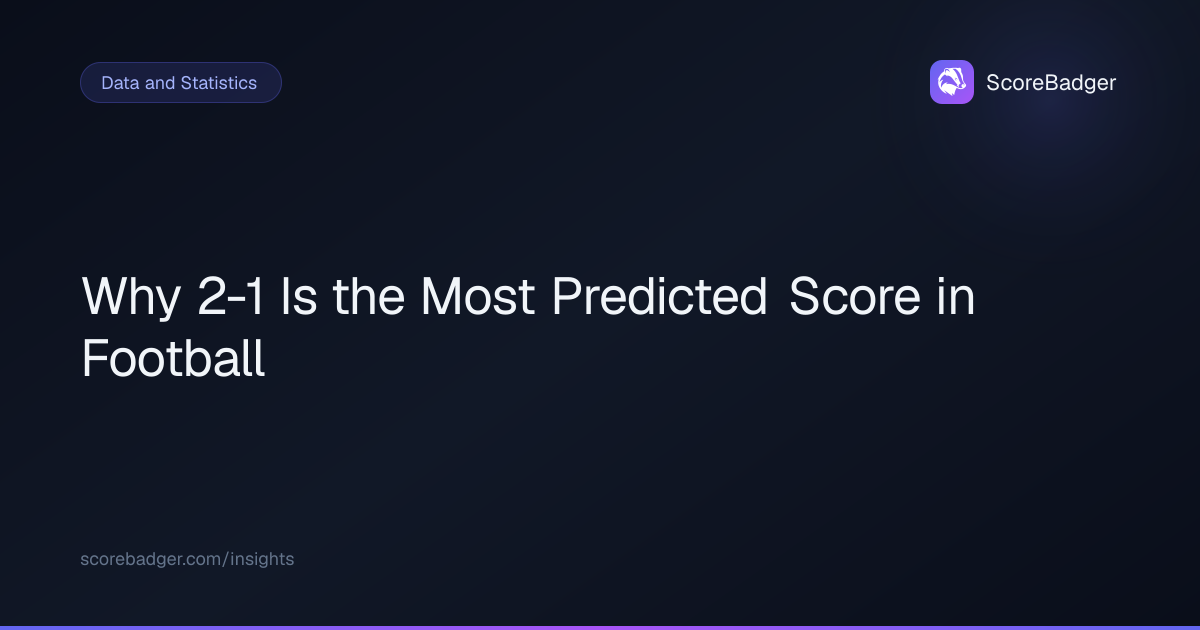 Why 2-1 Is the Most Predicted Score in Football | ScoreBadger